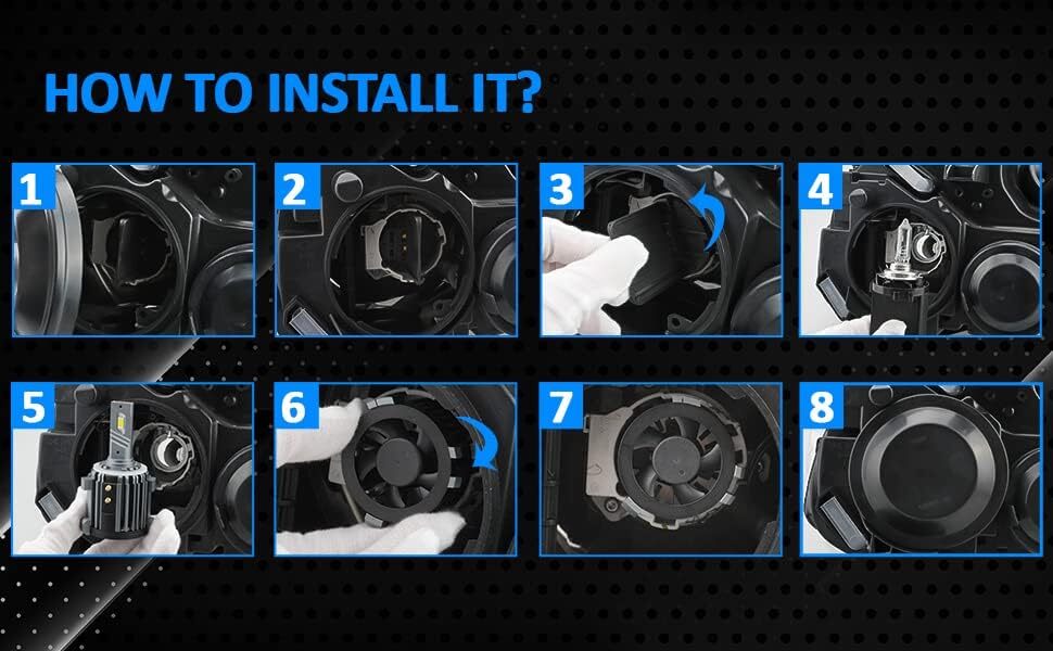 How to fit – step-by-step install sequence