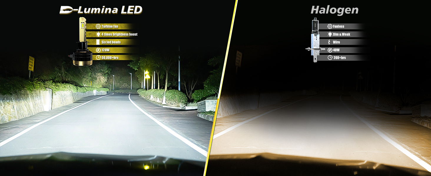 d-lumina-h1-canbus-led-bulbs-120w-12000lm-golden-key-led-kit-banner-1.jpg
