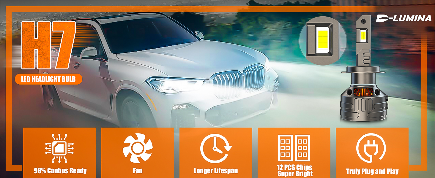 d-lumina-h7-car-led-headlight-bulbs-30000lm-120w-led-bulb-kit-new1-banner.jpg