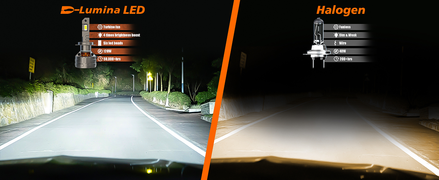 d-lumina-h7-car-led-headlight-bulbs-30000lm-120w-led-bulb-kit-new2-banner.jpg