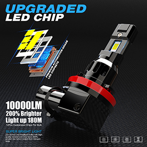 d-lumina-h8-h9-h11-led-canbus-bulbs-50w-10000lm-6500k-white-fog-lightlow-beam-plug-play-2-pack-new23a.jpg d-lumina-h8-h9-h11-led-canbus-bulbs-50w-10000lm-6500k-white-fog-lightlow-beam-plug-play-2-pack-new23a.jpg