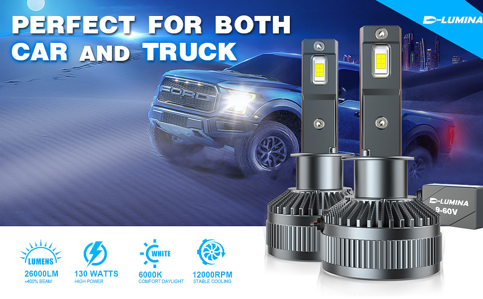 d-lumina-pl-s28-70w-ultra-mini-h1-led-headlight-9v-60v-banner1.jpg