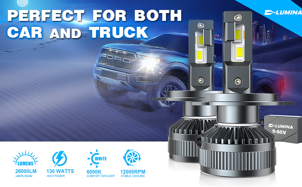 d-lumina-pl-s28-70w-ultra-mini-h4-led-headlight-9v-60v-banner1a.jpg