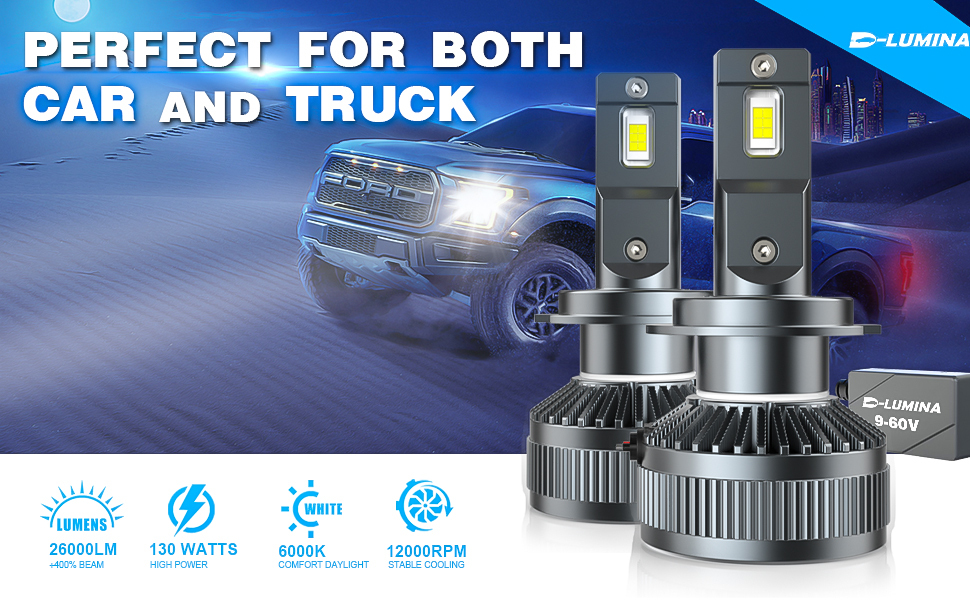 d-lumina-pl-s28-70w-ultra-mini-h7-led-headlight-9v-60v-banner1a.jpg