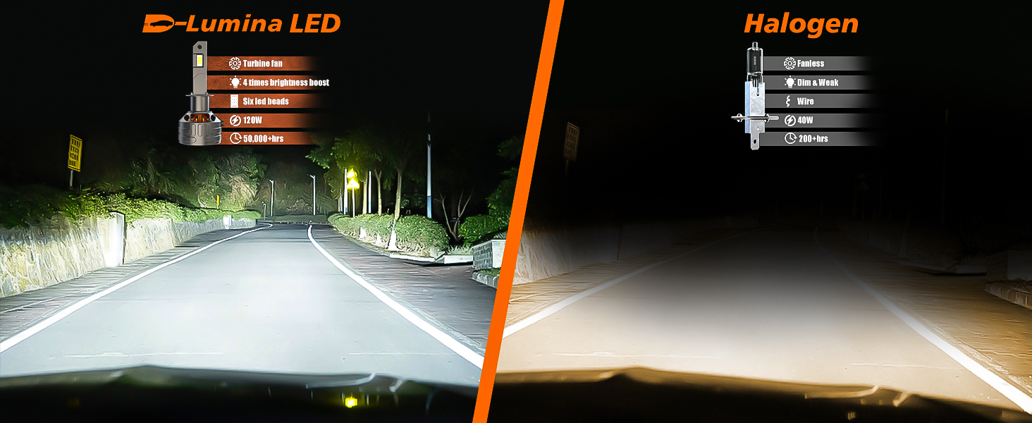 d-lumina-s25-led-headlight-bulb-kit-banner.jpg