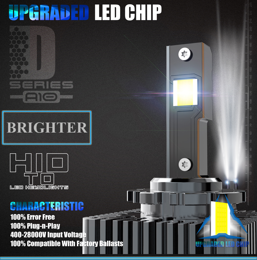 Stellar D1S LED Bulb - 2023 Technology, 6500K Diamond White, 200%  Brightness, Superior D1S HID Headlight bulb Alternative (1 Pair)
