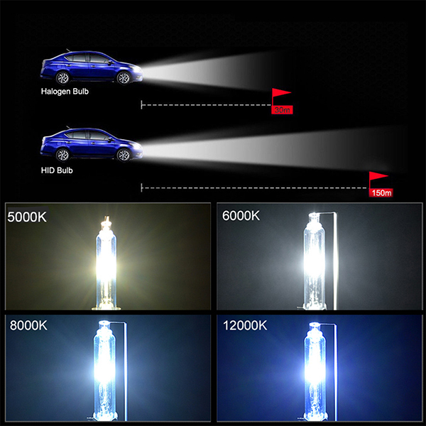g5-high-quality-hid-xenon-bulb-set-colour-chart-600px.jpg