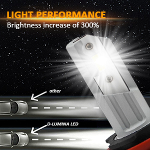 h15-40w-mini-led-headlamp-12000lm-canbus-led-bulbs-6500k-white-bulb-banner3sml.jpg