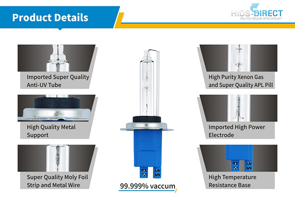 h7-g5-high-quality-hid-xenon-bulb-set-600px.jpg