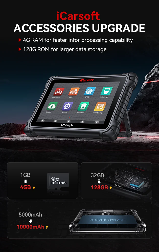 icarsoft-cr-eagle-professional-multi-system-multi-car-diagnostic-scan-tool-10.png icarsoft-cr-eagle-professional-multi-system-multi-car-diagnostic-scan-tool-10.png