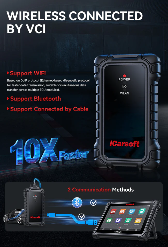 icarsoft-cr-eagle-professional-multi-system-multi-car-diagnostic-scan-tool-12.png icarsoft-cr-eagle-professional-multi-system-multi-car-diagnostic-scan-tool-12.png
