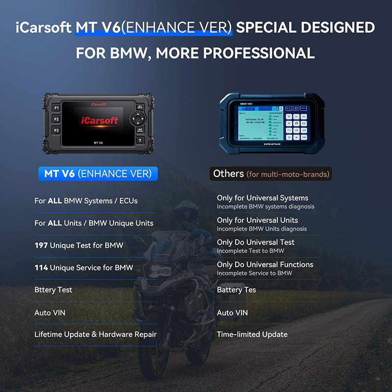 icarsoft-mt-v6-bmw-motorcycle-diagnostic-tool-new9a.jpg