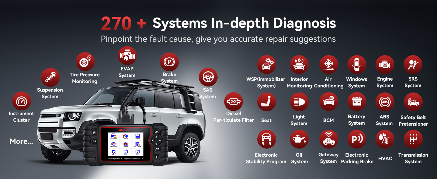 indepth-diagnostic-icarsoft-lr-v3.0-landrover-jaguar-diagnostic-scan-tool-new3.jpg indepth-diagnostic-icarsoft-lr-v3.0-landrover-jaguar-diagnostic-scan-tool-new3.jpg