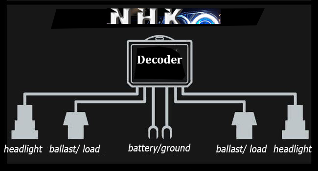 nhk-led-projector-headlight-canbus-obc-error-lead-decoder-loom-installation-instructions.jpg
