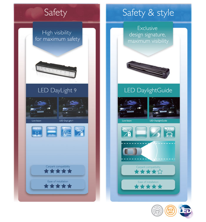 philips-daytime-guide-drl-led.jpg
