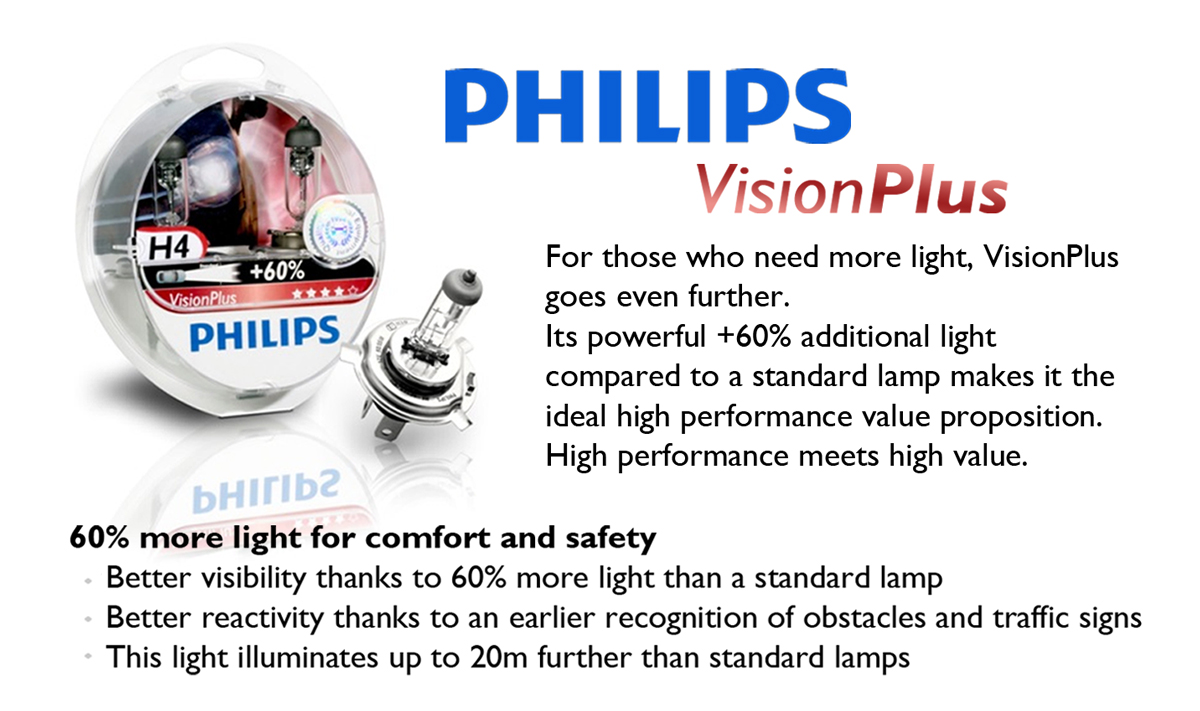 philips-visionplus-header-2.jpg