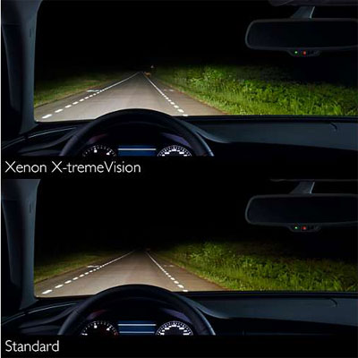 philips-xenon-xtremevision-comparison.jpg