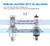 H1 LED Headlight/Front Fog Light bulbs(9-32V) 4000Lm CSP (2021) 6500K, Pack of 2