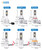 H3 Foglight 3000Lm CSP (2121) LED bulbs Kit 6000K 