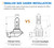 H3 Foglight 3000Lm CSP (2121) LED bulbs Kit 6000K 