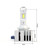  D8S 9000LM 6000K OEM LED 12V Car Headlight bulbs (2 Lamps)