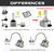  D8S 9000LM 6000K OEM LED 12V Car Headlight bulbs (2 Lamps)