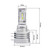 H15 55/15W (H/L) LED Headlight / DRL Bulbs CANBUS 4000Lm (9-32V) CSP LED Driving Lights 6500K