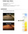 MARUTA® H13 60/55w (5500K) 12V Xenon gas Filled Car Headlight Bulbs