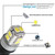 T4W (233) 10* 3030 SMD (12V-24V) Canbus White Sidelight LED Bulbs, Pack of 2