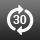 30 Day Returns