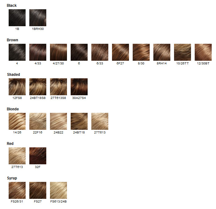 Colour By Family Colour By Family