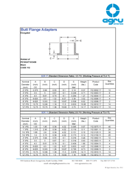 agru-pdf-flange-photo.png