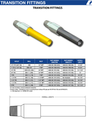 continental-gas-transition-mpt-zinc-plated-threaded-spec-sheet-hubbell.jpg