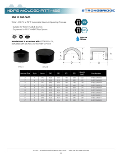 dips-end-cap-hdpe-supply.jpg