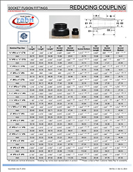 rahn-plastics-socket-fusion-coupling-spec-sheet.jpg