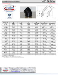 rahn-plastics-socket-fusion-pdf-image.png