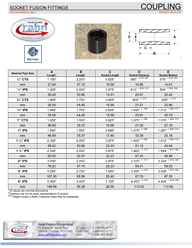 rahn-socket-fusion-coupling-pdf-spec-sheet.png