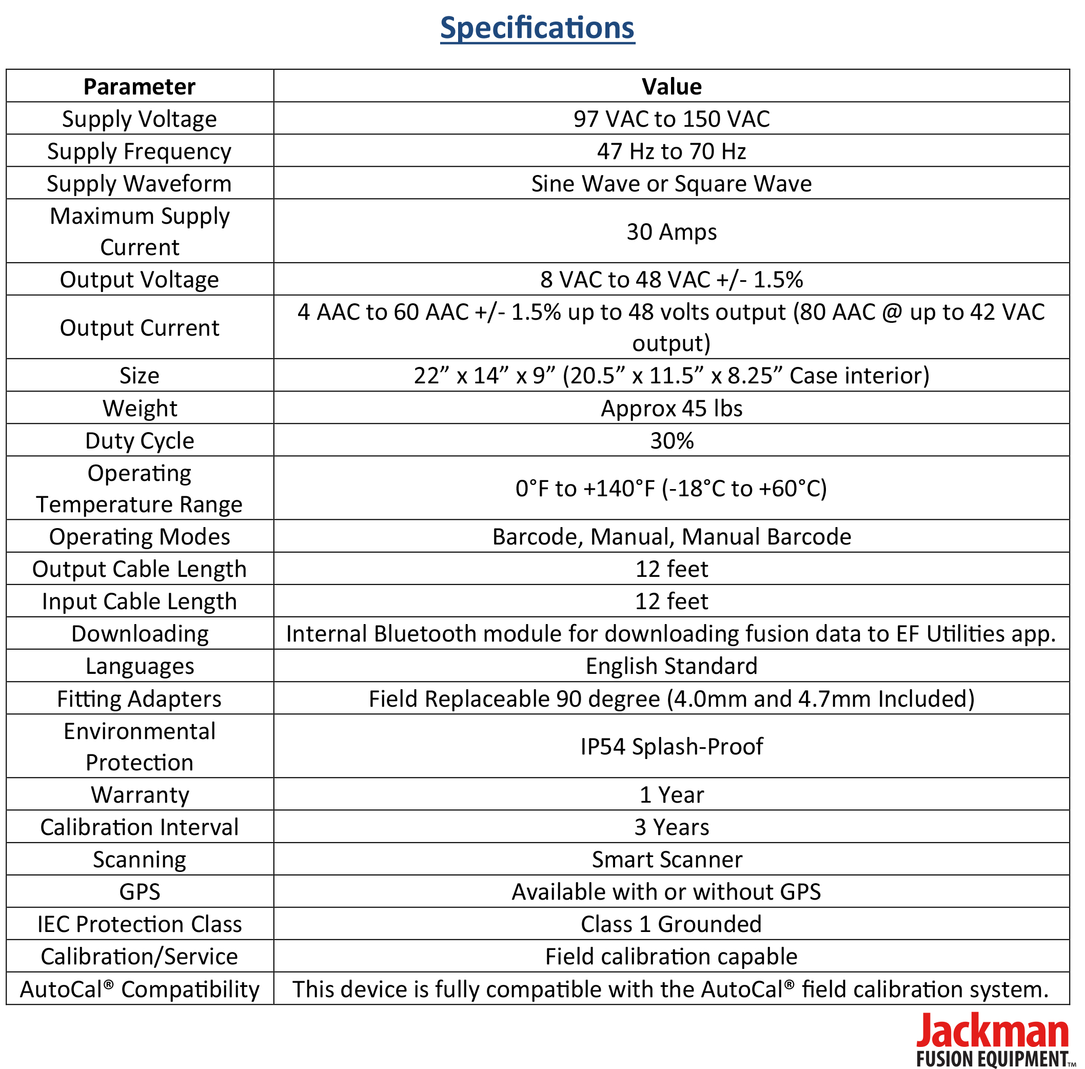 roughneck-manual-electrofusion-machine-chart-w-logo.jpg