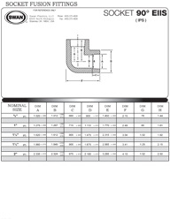 swan-socket-fusion-90-degree-spec-sheet-pdf.png