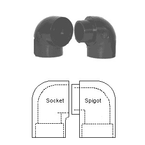 Hdpe Socket Fusion U-Bend Fitting, Socket and Spigot