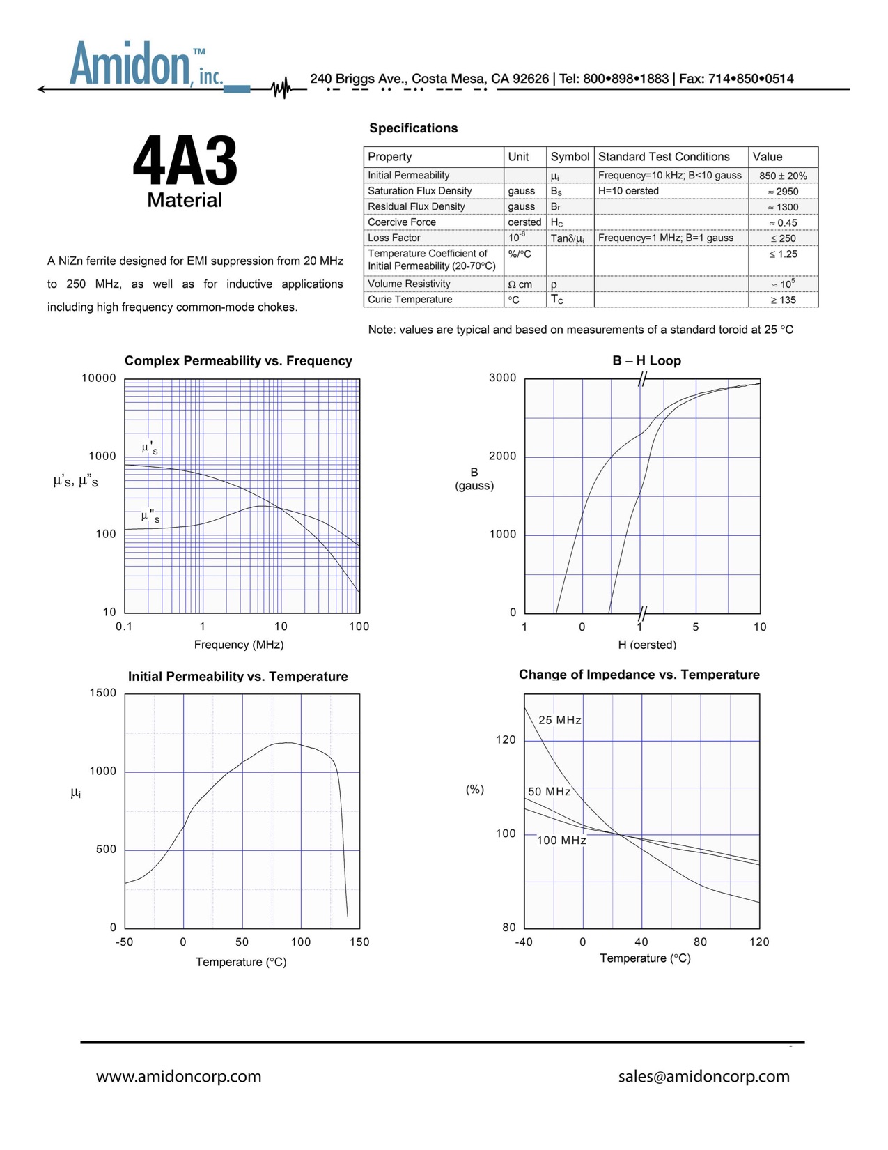 4A3 Material Data Sheet