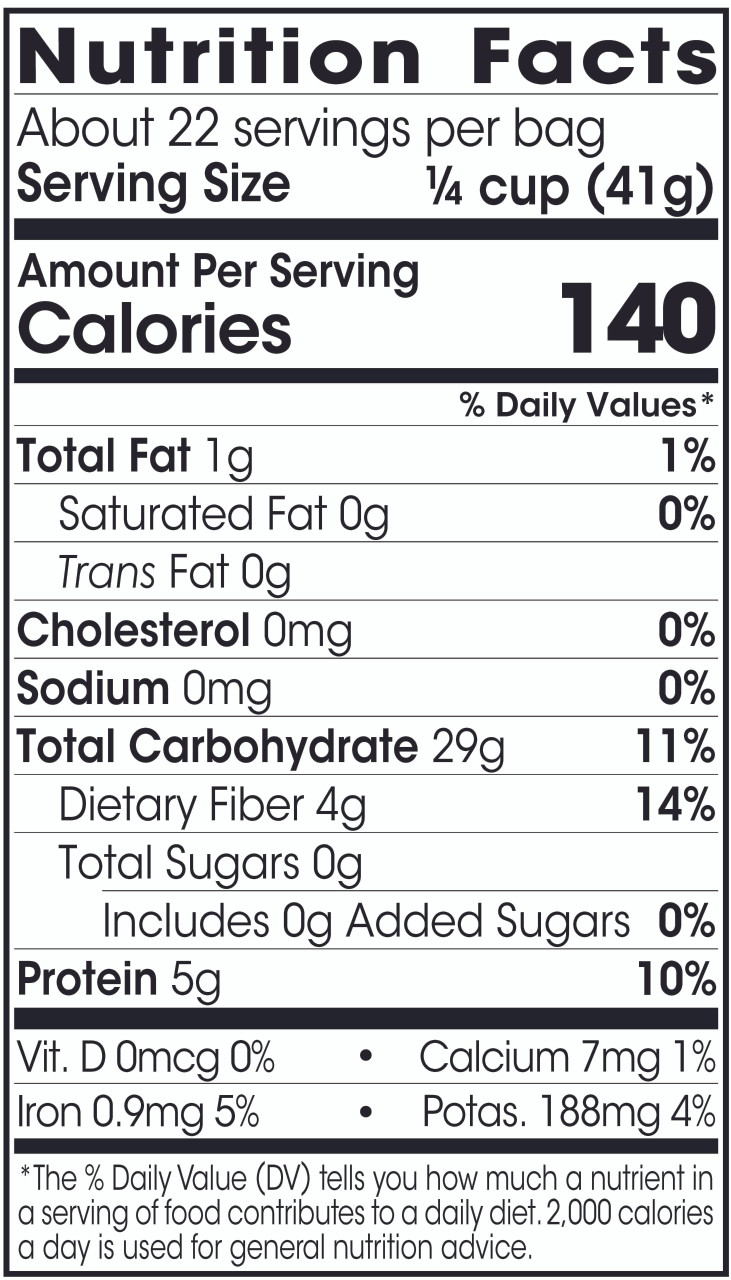 Buckwheat Carbs Nutrition Information