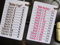 Set of 6 Times Table Fobs