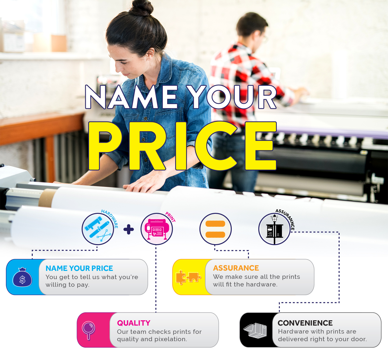 nameyourprice-webpagead6.jpg