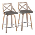 Charlotte 24" Farmhouse Fixed-Height Counter Stool with Swivel in Light Grey Wood and Grey Faux Leather with Round Chrome Metal Footrest- Set of 2 — pair view