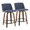 Toriano 24" Mid-Century Modern Fixed-Height Counter Stool with Swivel in Walnut Wood and Blue Fabric with Round Black Metal Footrest- Set of 2 — pair view