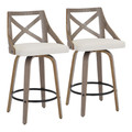 Charlotte Farmhouse Fixed Height Counter Stool in Light Grey Wood and Cream Noise Fabric- Set of 2 — pair view