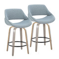 Fabrico 26" Mid-Century Modern Fixed-Height Counter Stool with Swivel in Light Grey Wood and Blue Noise Fabric with Round Black Metal Footrest- Set of 2 — pair view