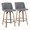 Tintori counter stool in Walnut Wood, Grey Fabric, Black Metal, coordinated set view, featuring metal footrest