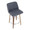 Toriano Mid-Century Modern Counter Stool in Walnut and Blue Fabric- Set of 2 — lifestyle photo 1